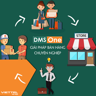 Chương trình quản lý bán hàng DMS One Viettel