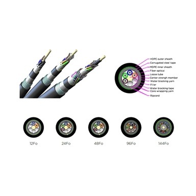Cáp quang chôn trực tiếp