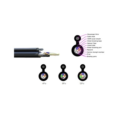 Cáp quang thuê bao FTTX F8