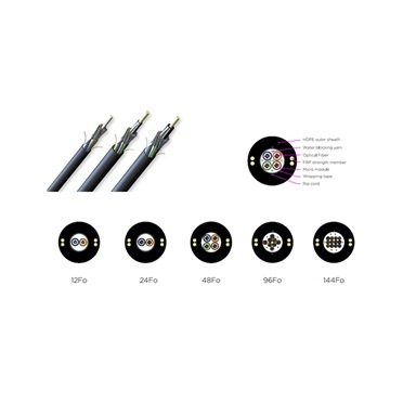 Cáp quang Micro Module
